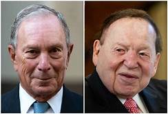 Sheldon and Adelson 2020-True News Report-Truenewsreport.com